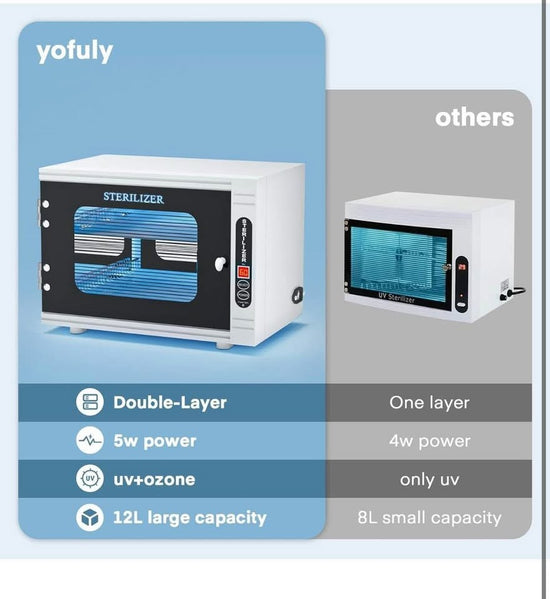 12L Nail Tool Sterilizer Box for Esthetician Salon Spa Multi-Functional Cleaner