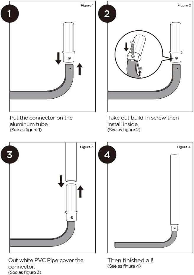 Galvanized Steel Boat Trailer Guide