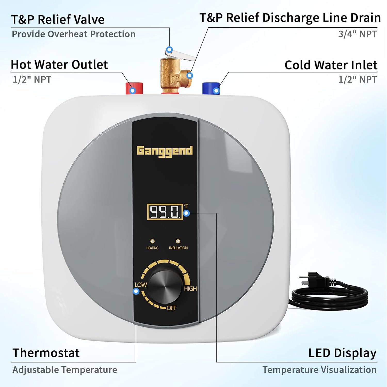 Compact 2.5 Gallon Electric Water Heater: 1500W Under-Sink Hot Water Solution