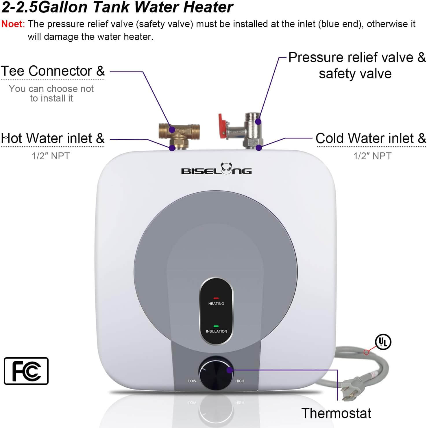 Electric Mini Tank Water Heater