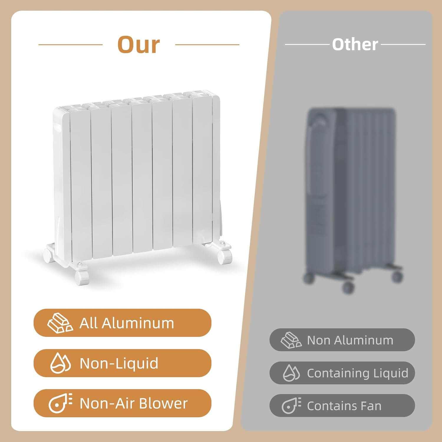 Electric Wall Heater 1500W