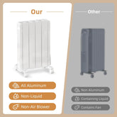 Electric Space Heater 800W