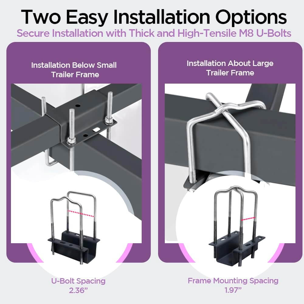 Galvanized Steel Boat Trailer Guide