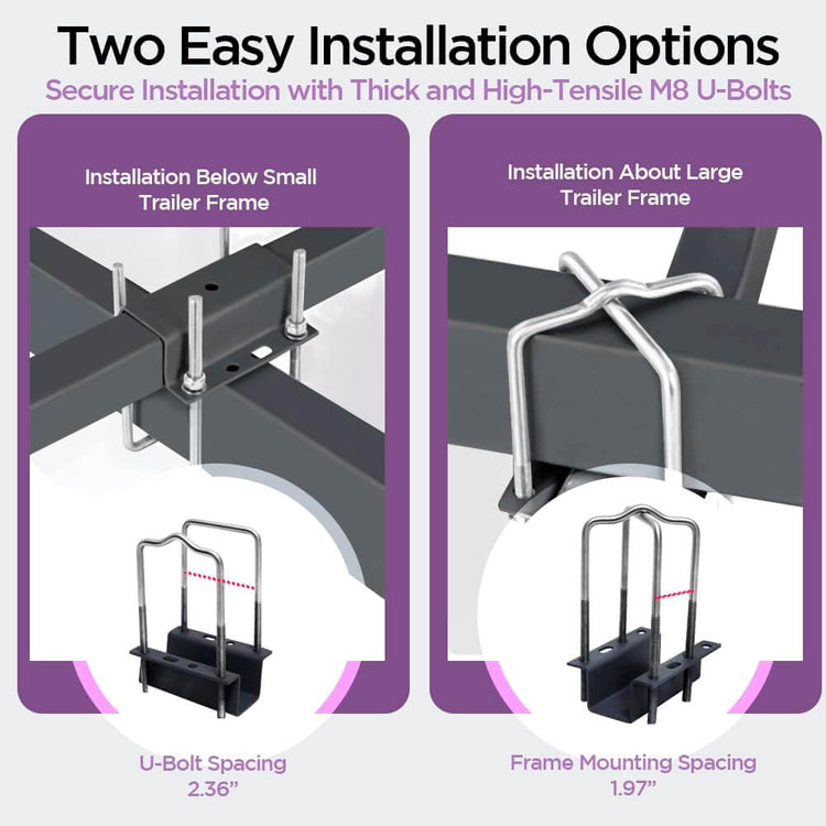 Galvanized Steel Boat Trailer Guide