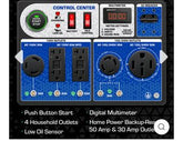 13,000W Dual Fuel Portable Generator
