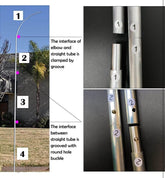 Portable Swooper Flag Pole Kit