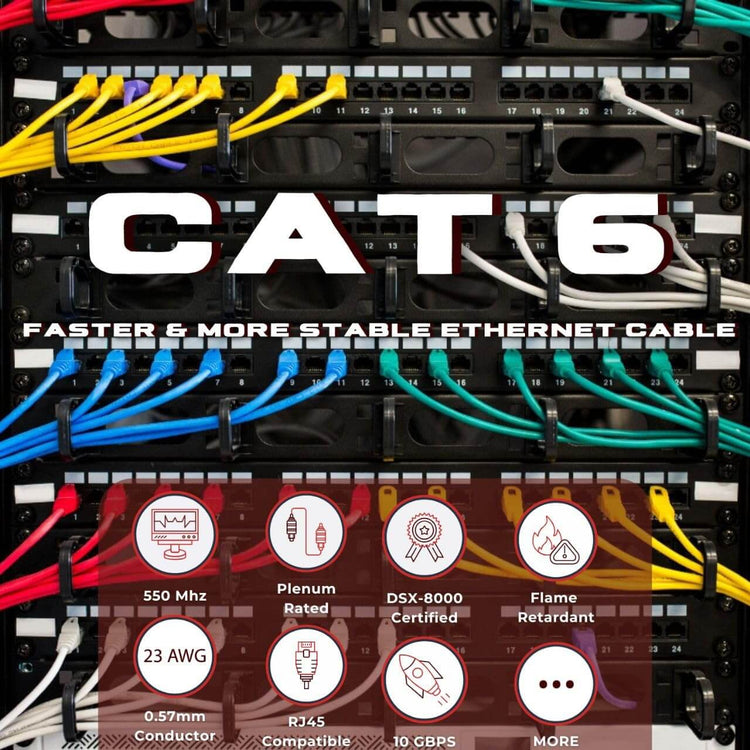 Cat6 1000ft Plenum Ethernet Cable