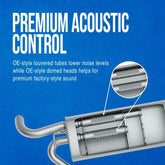 Walker Quiet-Flow Exhaust Muffler