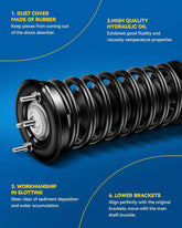 PHILTOP Front Struts Shock Absorber