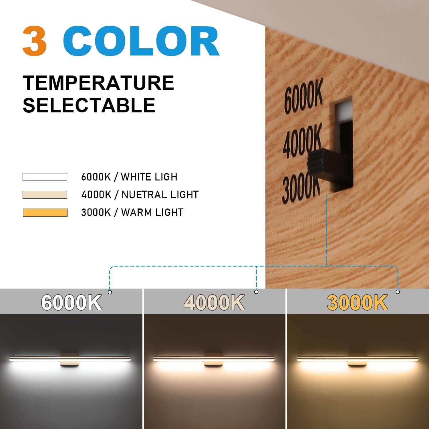 SineRise LED Modern 48-Inch Bathroom Vanity Light
