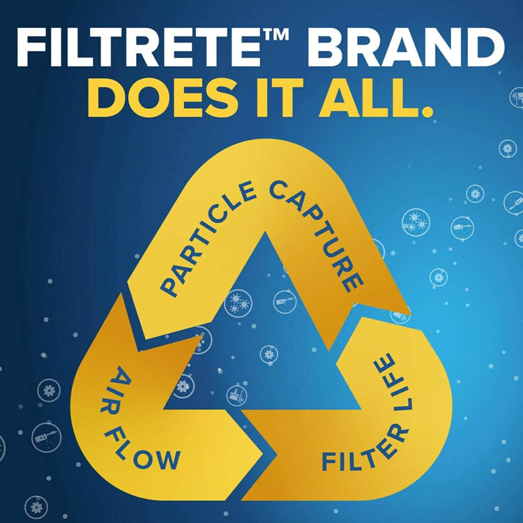 Filtrete 16x25x4 AC Furnace Air Filter