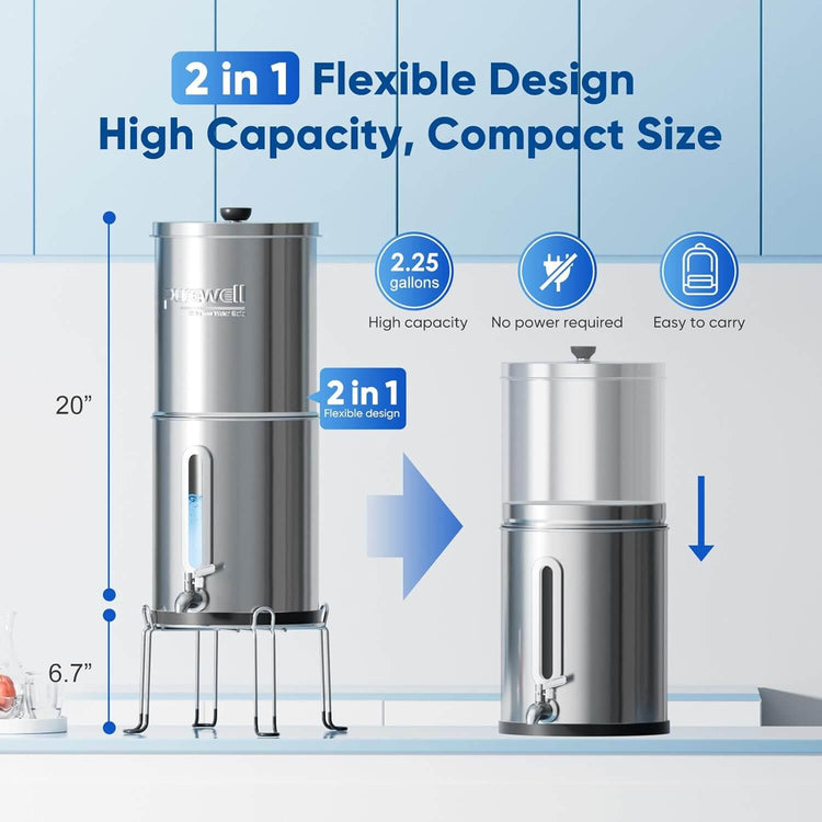 Purewell Ultra 2.25G Countertop Water Filter