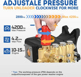 Pressure Washer Pump 4200 PSI