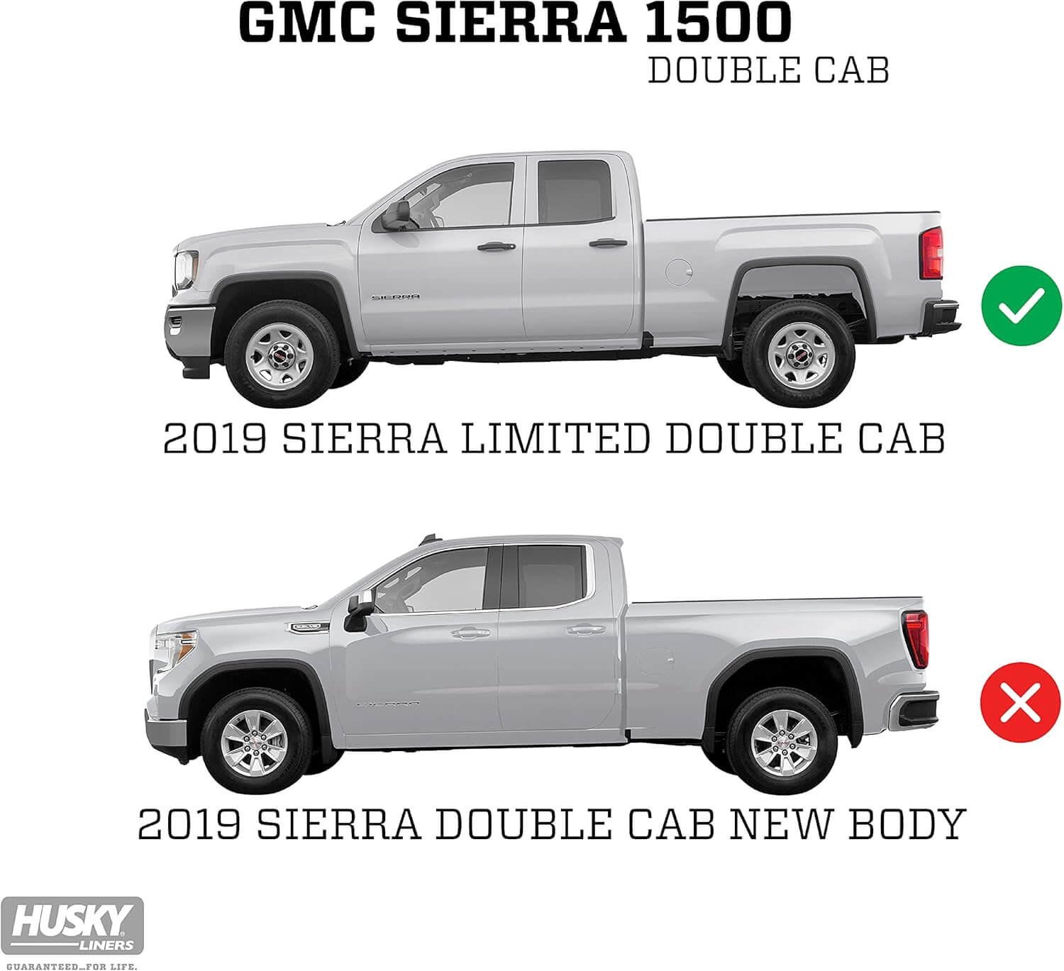Husky Liners Rear Wheel Well Guards for GMC Sierra