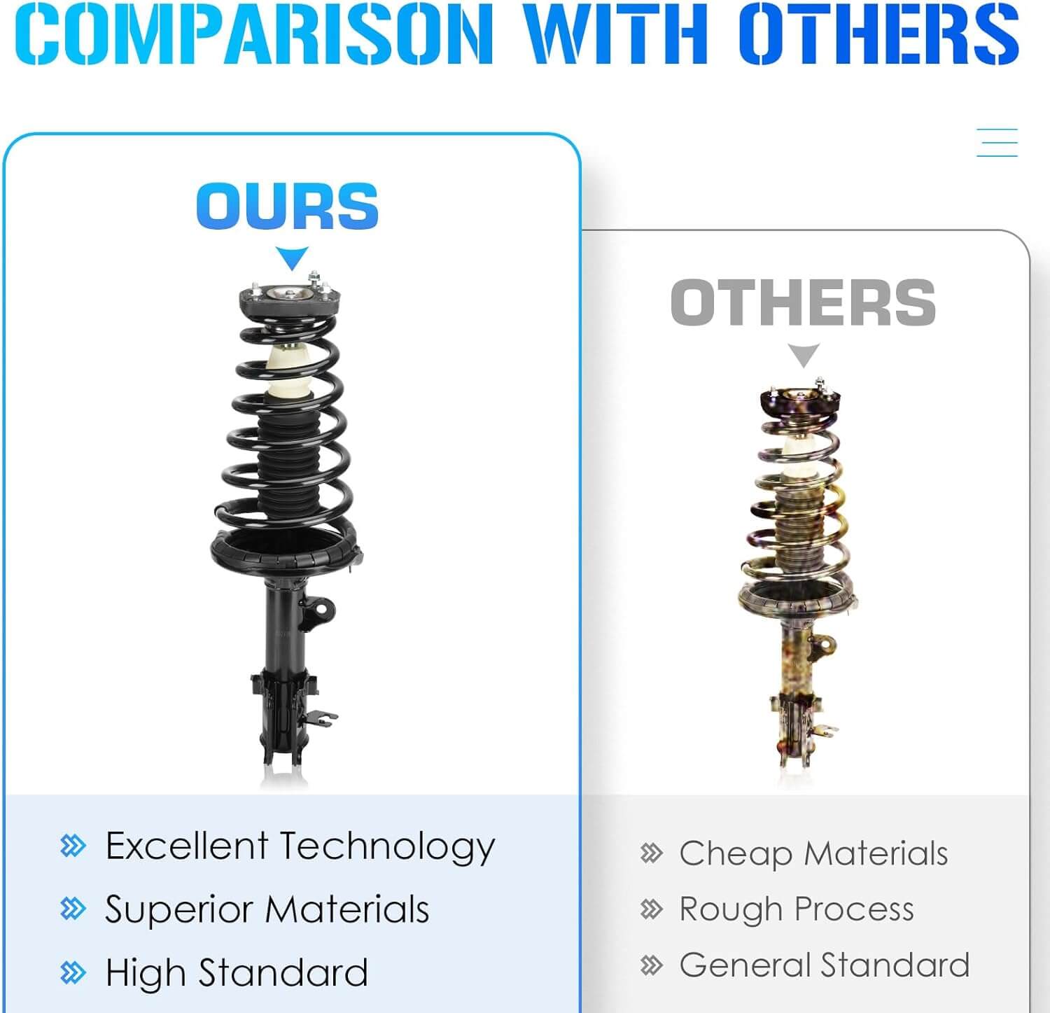 Hyundai Tucson Rear Struts