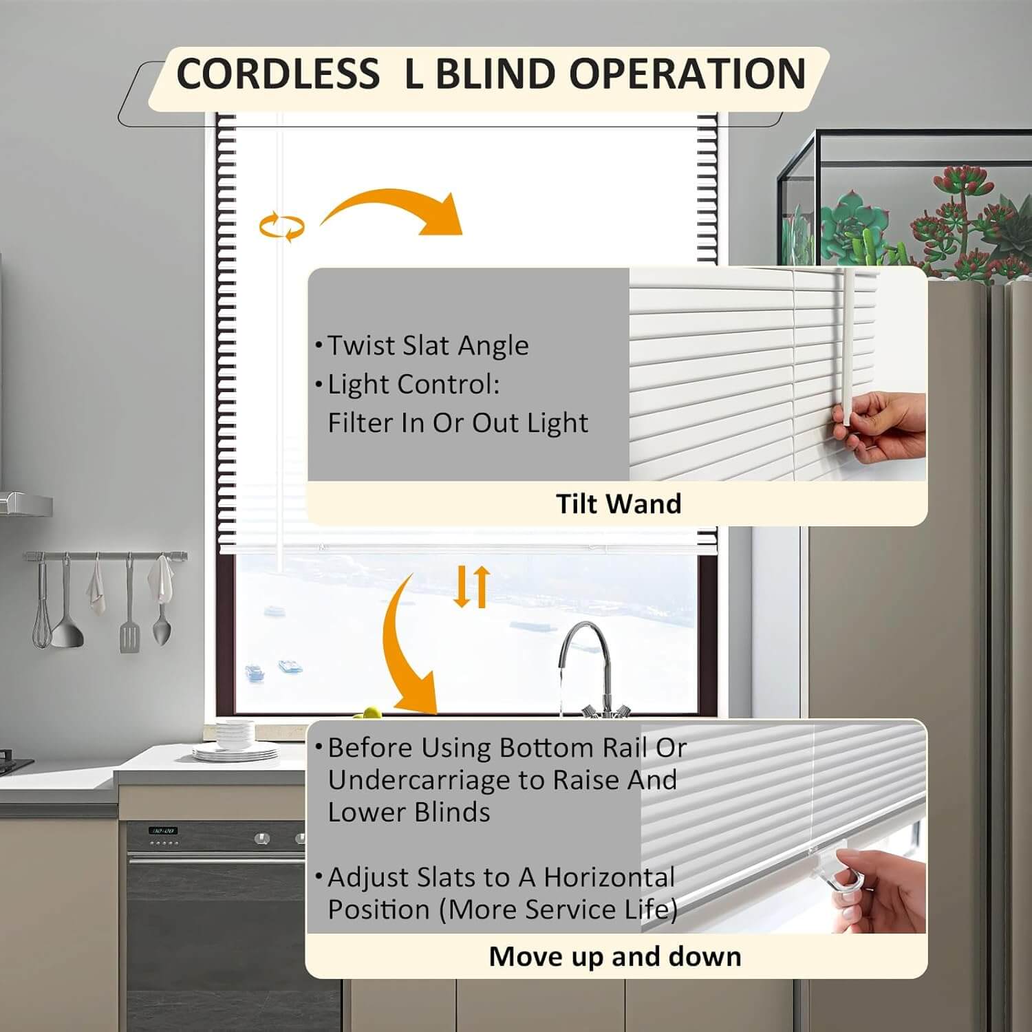 Cordless Vinyl Mini L Blinds