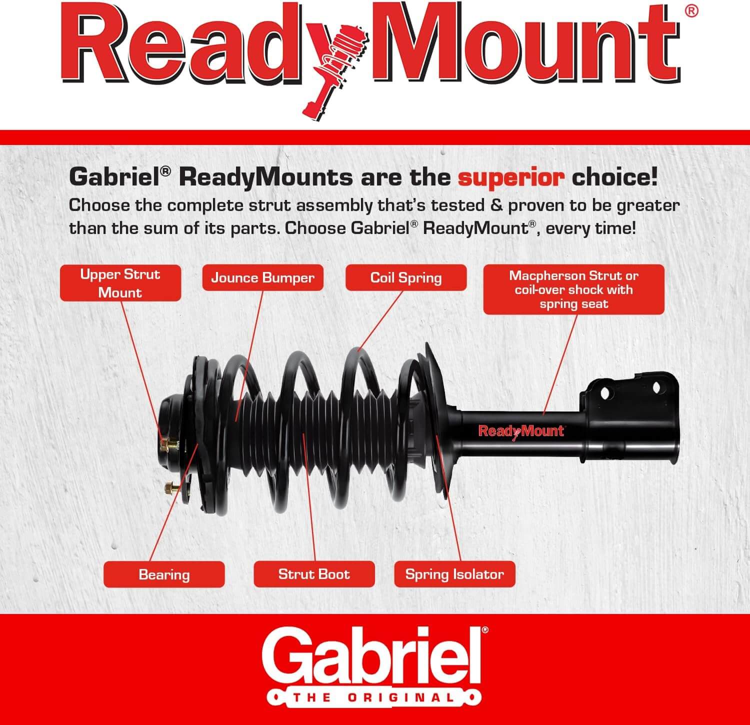 Gabriel G56965 Ultra ReadyMount