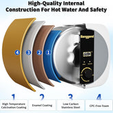 Compact 2.5 Gallon Electric Water Heater: 1500W Under-Sink Hot Water Solution