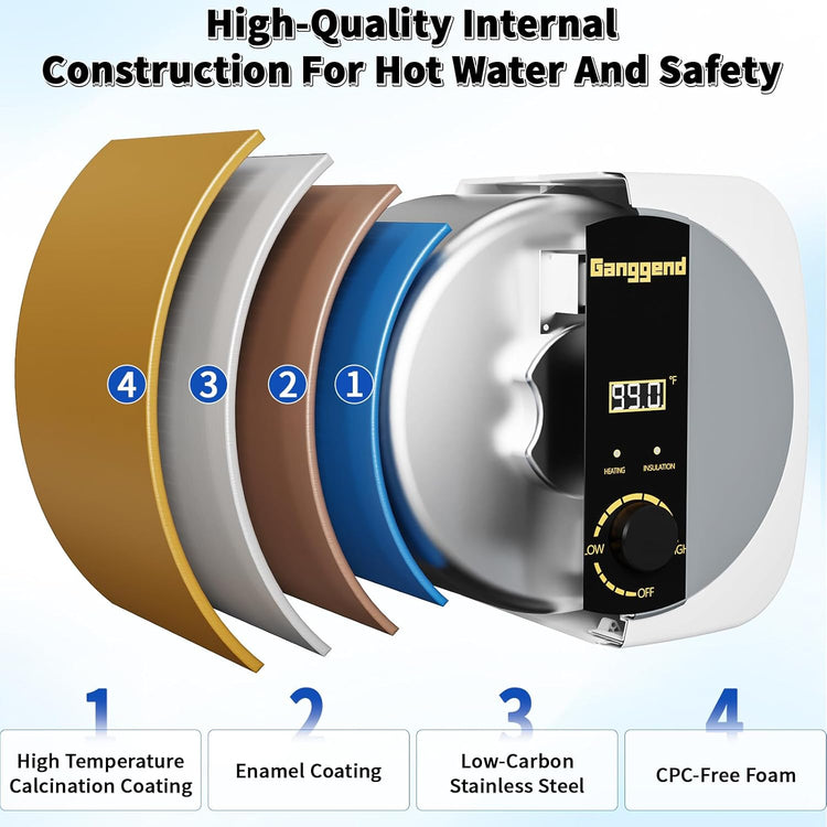 Compact 2.5 Gallon Electric Water Heater: 1500W Under-Sink Hot Water Solution