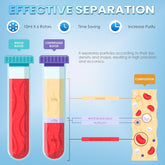 Mxmoonant Digital Desktop Centrifuge: Lab Precision for Plasma Research