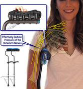 Ergobaum Dual Black Cobra Ergonomic Underarm Crutches