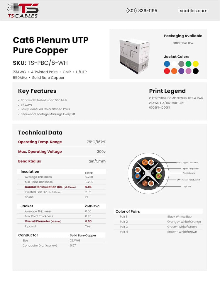 Cat6 1000ft Plenum Ethernet Cable