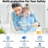 Compact 2.5 Gallon Electric Water Heater: 1500W Under-Sink Hot Water Solution