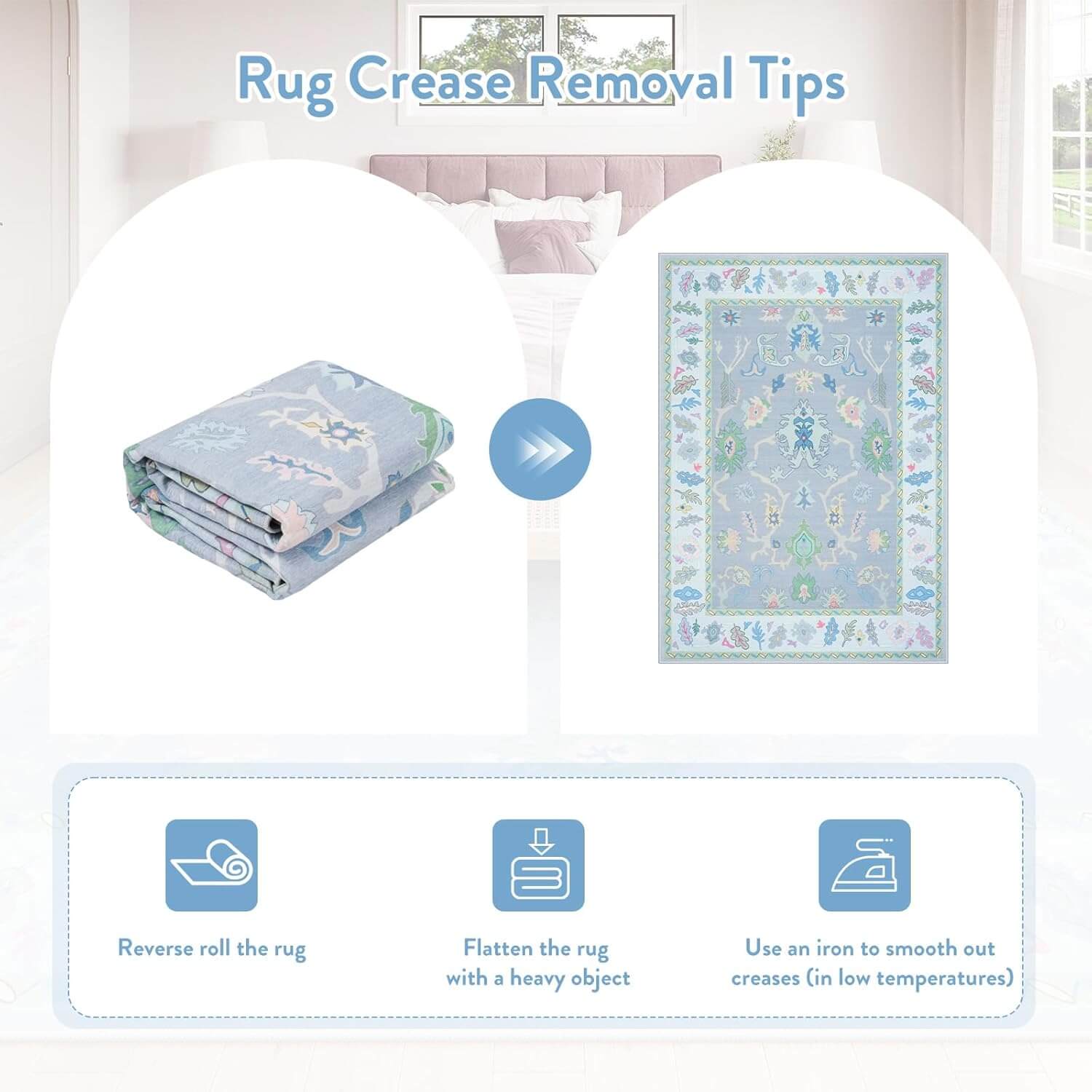 LIVEBOX Non Slip Turkish Rug