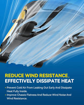 Premium Engine Splash Shield Under Cover Guard for 2013-2018 Fusion MKZ