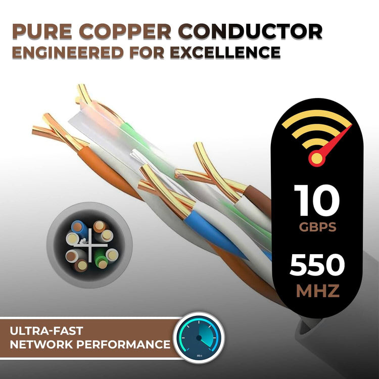 Cat6 1000ft Plenum Ethernet Cable