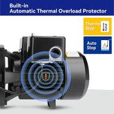 Acquaer 3/4HP Well Pump