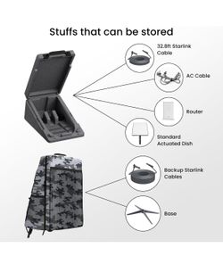 Starlink Camo Backpack Case