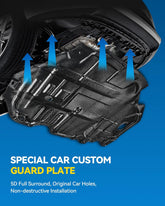 Premium Engine Splash Shield Under Cover Guard for 2013-2018 Fusion MKZ