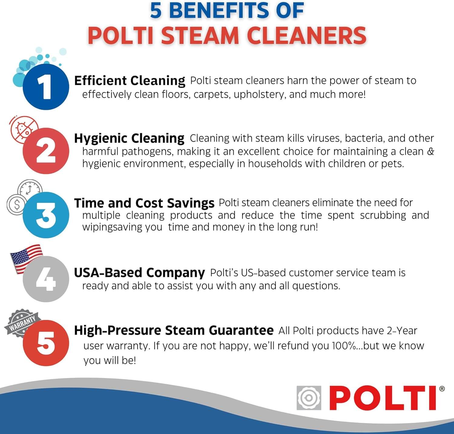 POLTI Vaporetto Smart 100 Steam