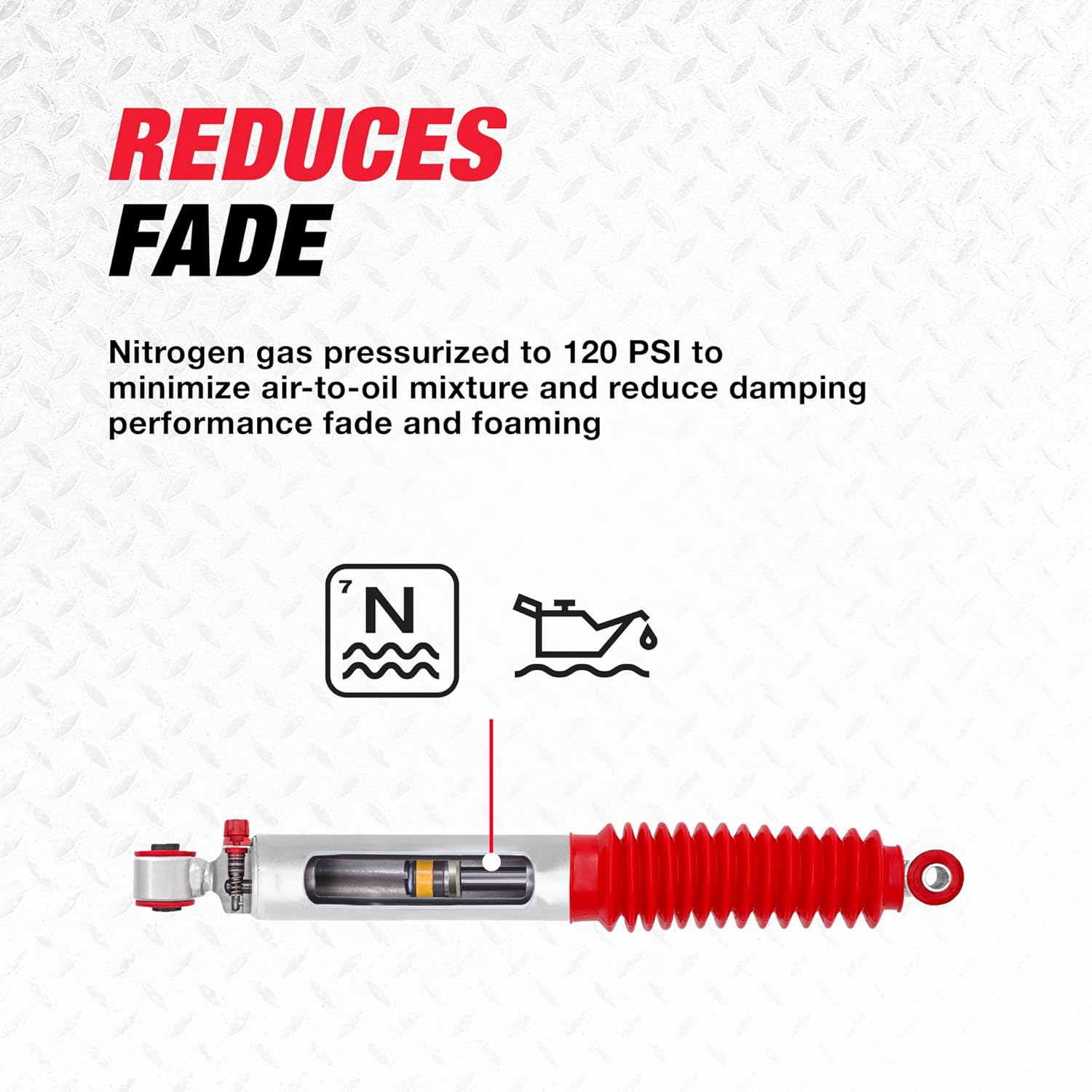 Rancho RS9000XL Series High-Performance Suspension Shock Absorber for Truck