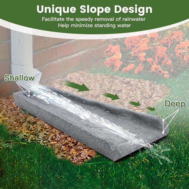 Rubber Splash Block Downspout