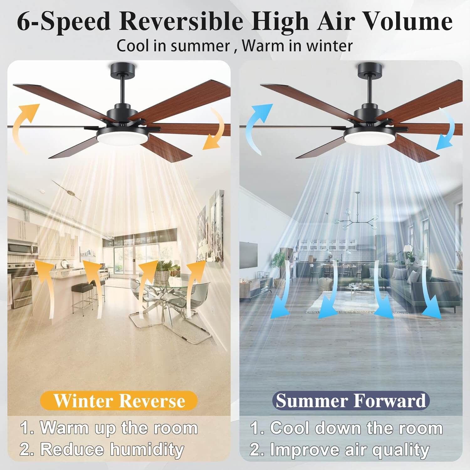 72 Inch Ceiling Fan with Lights and Remote Control