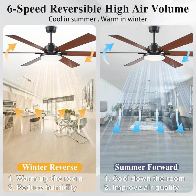 72 Inch Ceiling Fan with Lights and Remote Control