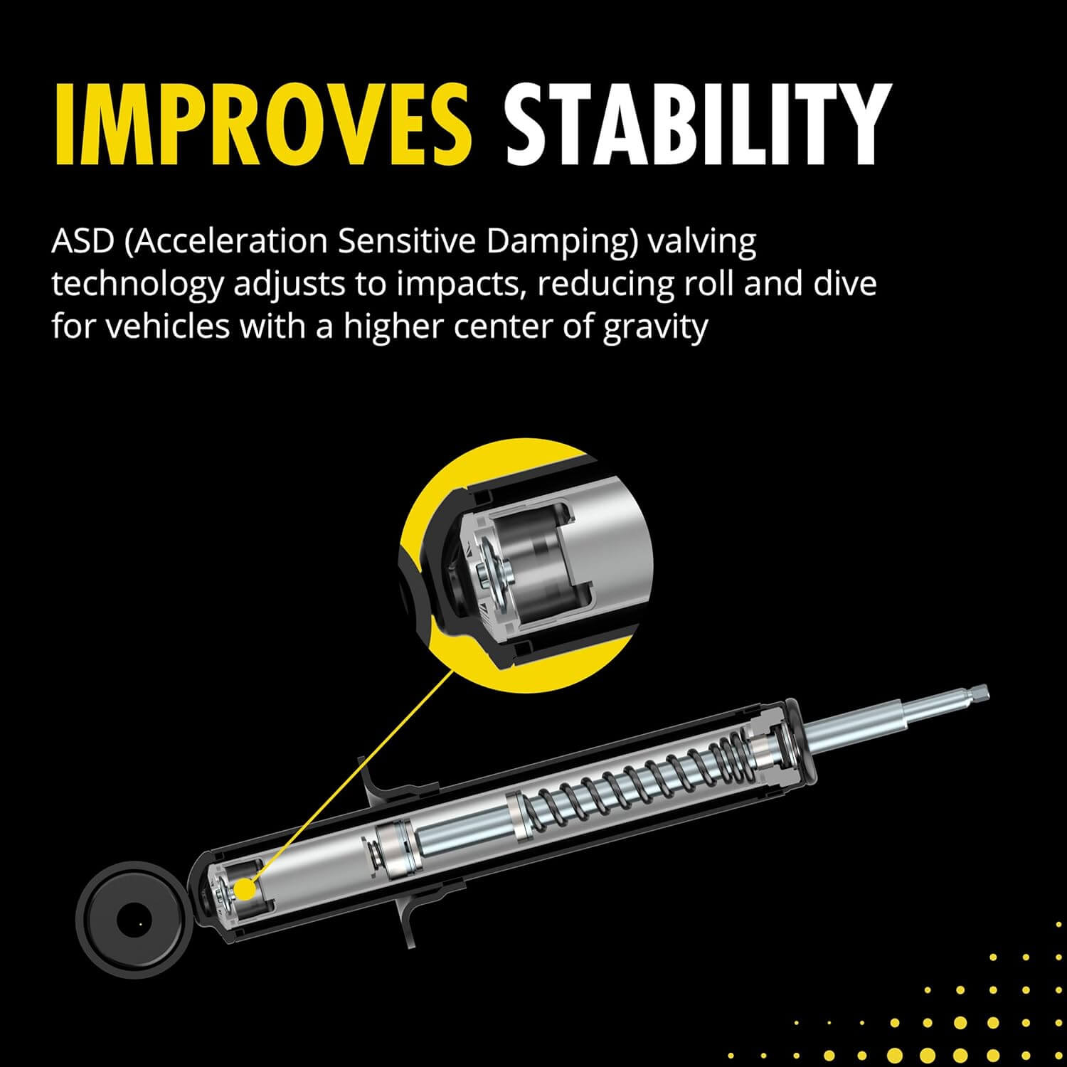 Monroe Reflex Shock Absorber