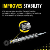 Monroe Reflex Shock Absorber