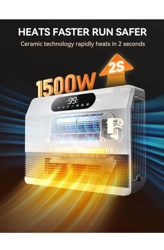 1500W Wall Mounted Electric Heater Fast Heating, Smart Control, ECO Mode, White