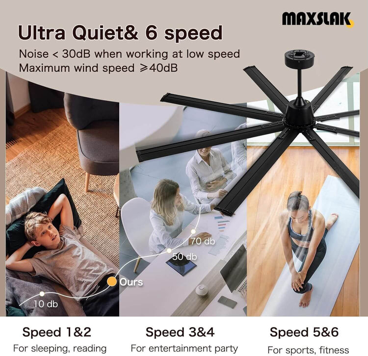 84" Industrial Ceiling Fan