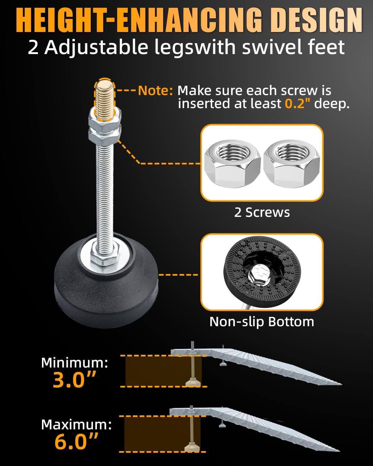 VNN Adjustable Threshold Ramp
