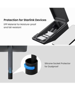 Starlink Camo Backpack Case