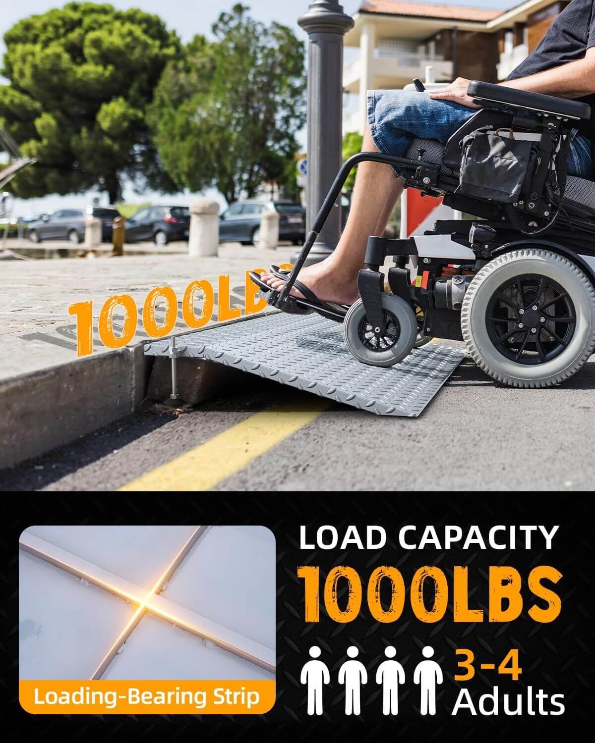 VNN Adjustable Threshold Ramp