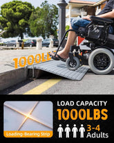 VNN Adjustable Threshold Ramp