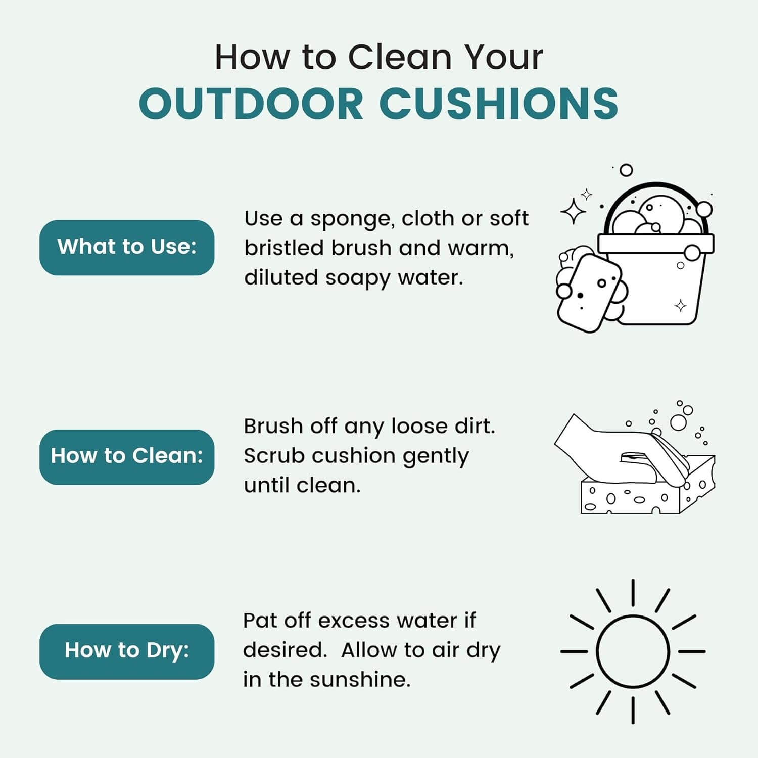 Outdoor Sunbrella Deep Seat Cushion Set